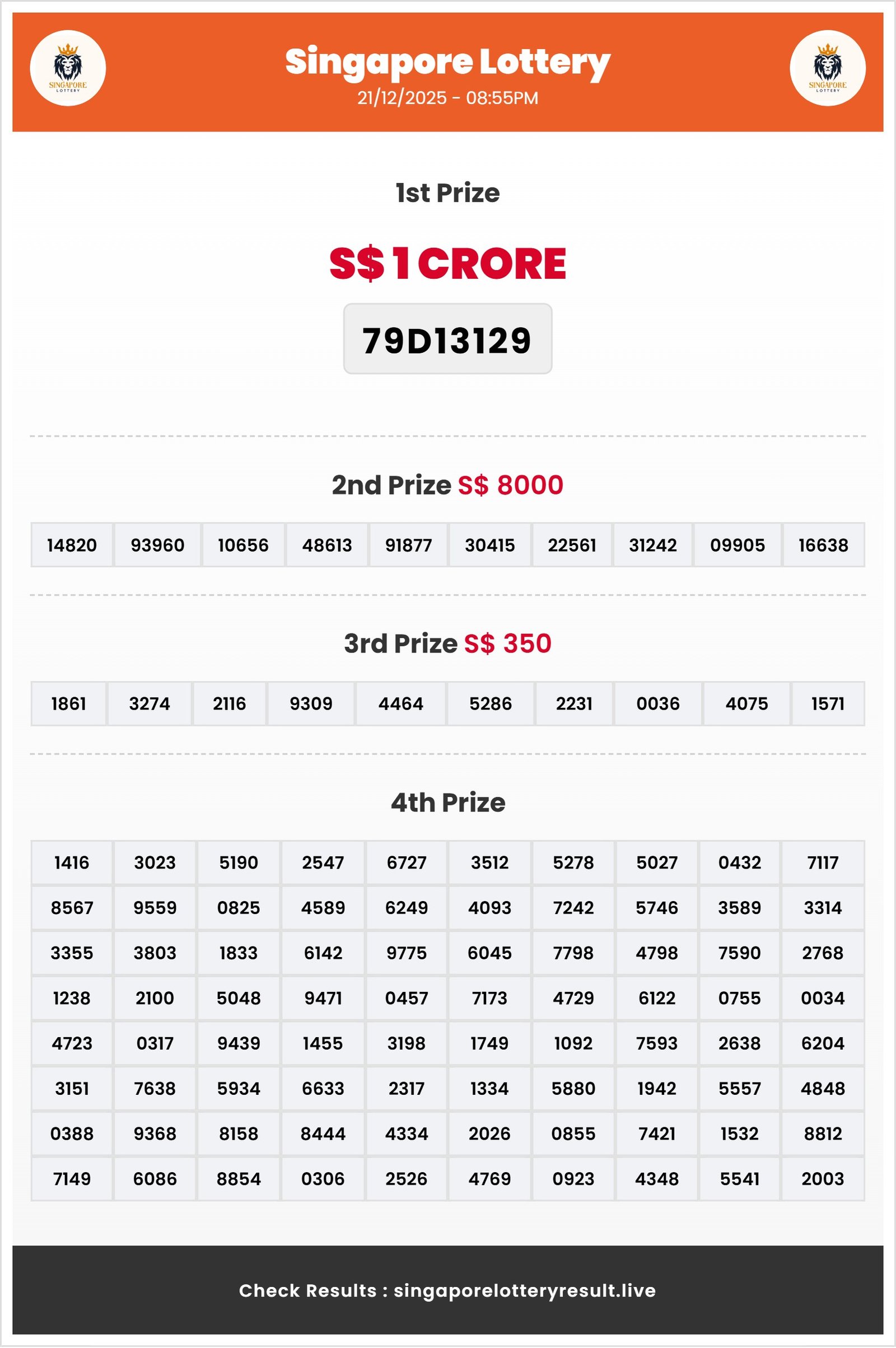 Thumbnail for  21/12/2025 Result | 08:55 PM